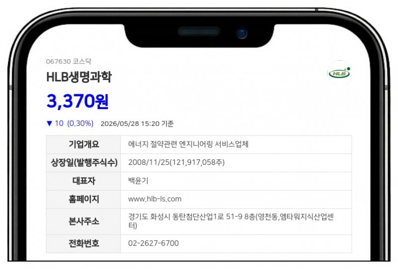 HLB생명과학 100억 CB 발행 표면이자 0% 만기 5% 조건 운영자금 확보