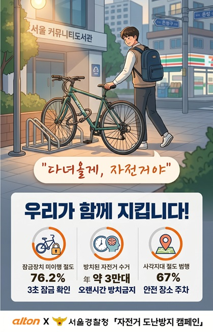 사진: 알톤