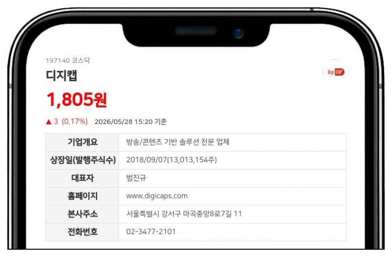 디지캡, 드림시큐리티 주식으로 95억 조달…AI 영상보안 등 신사업 박차