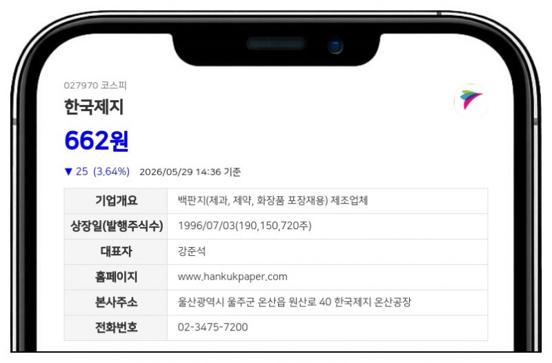 한국제지, 발행주식 1억 9015만 주에서 3803만 주로 압축…기업가치 유지 목적