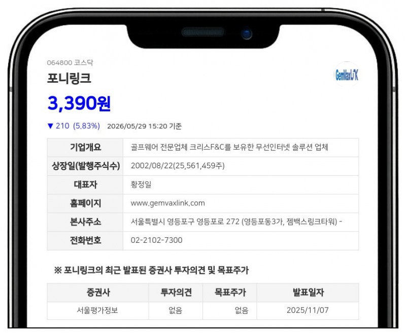 포니링크, 157억 규모 CB 발행... 전환가 3532원에 보통주 14.8% 규모