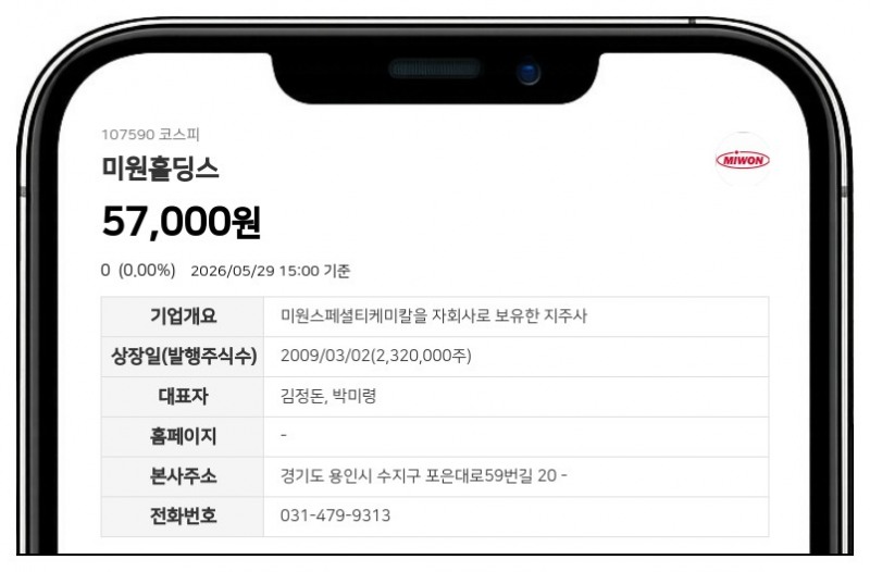 미원홀딩스 계열사 비드테크, 나흘간 장내매수... 최대주주측 지분 76.83%로 강화
