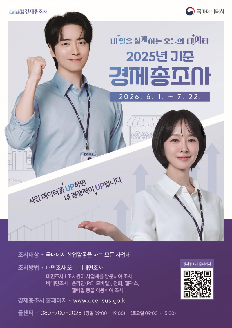 ‘2025년 기준 경제총조사’포스터. /경기도