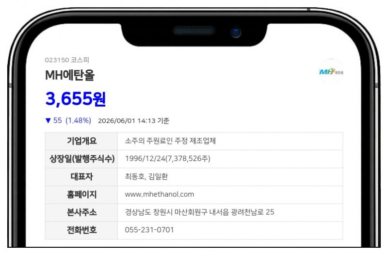 MH에탄올, 3억 7100만원 규모 자사주 매입 후 전량 소각 결정