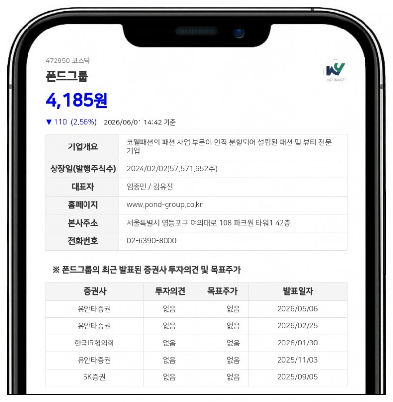 폰드그룹, 13억 규모 자사주 매입 결정... 주주가치 제고 위해 삼성증권과 맞손