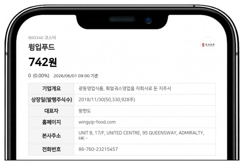 윙입푸드, 주식병합 후 2일 거래 재개…장 개시 전 시간외매매는 미성립