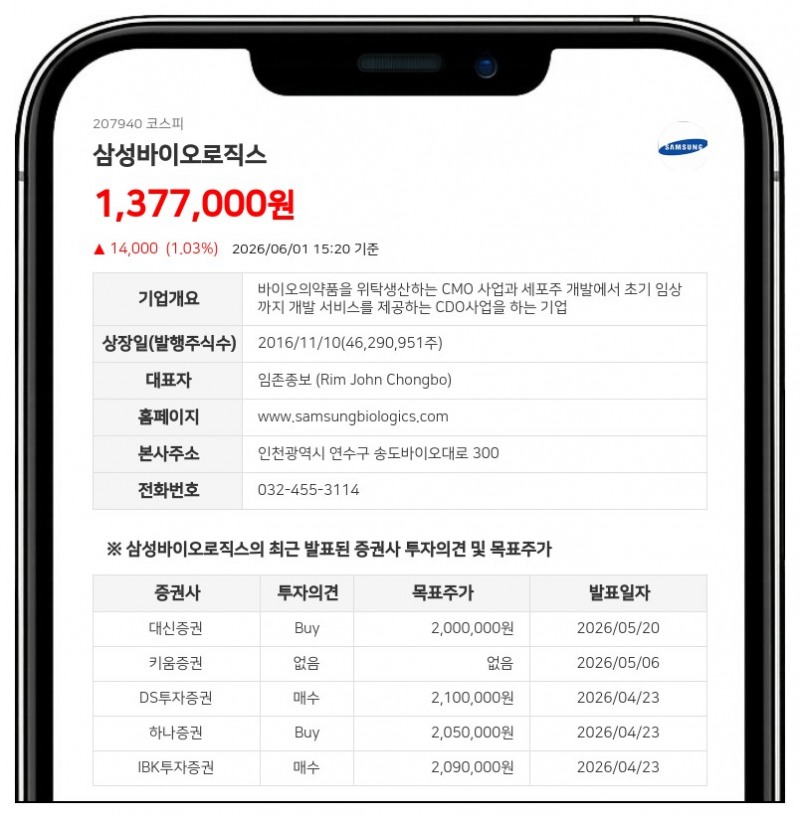 삼성바이오로직스 최대주주 지분율 74.30% 기록... 삼성생명 특별계정 3001주 매도