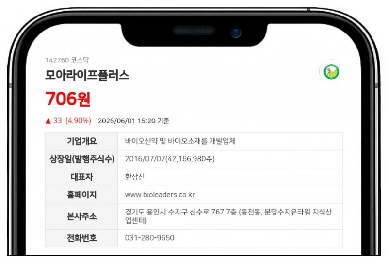 모아라이프플러스, 2대 1 주식병합 실시…유통주식수 2108만 주로 축소