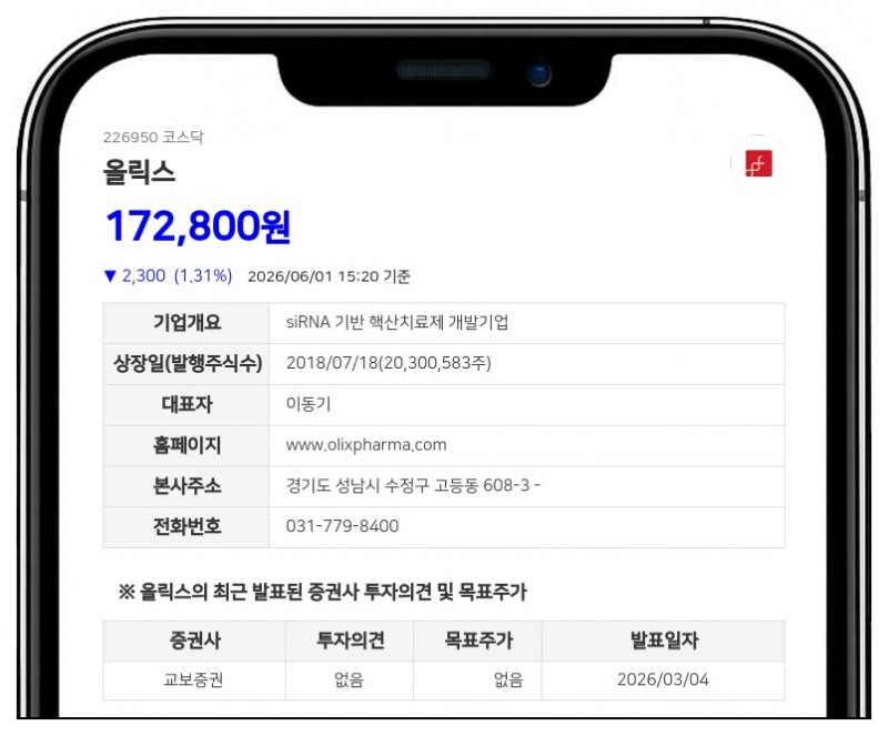 올릭스 1107억원 조달로 R&D 가속화...로레알 펀드 등 제3자 배정 참여