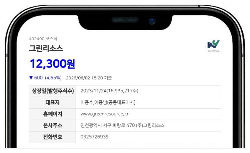 그린리소스 200억 CB 발행, 이자율 0%에 6.9% 잠재물량 발생