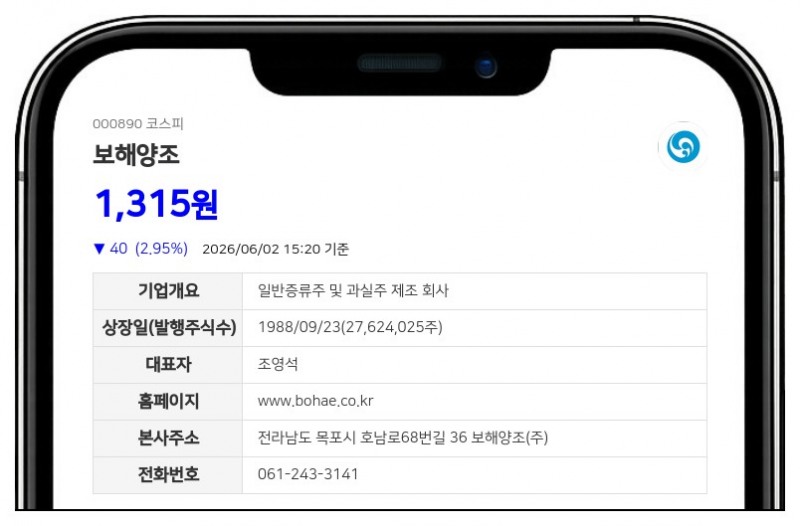 보해양조 최지만 임원 자사주 4000주 장내매수 지분율 상승