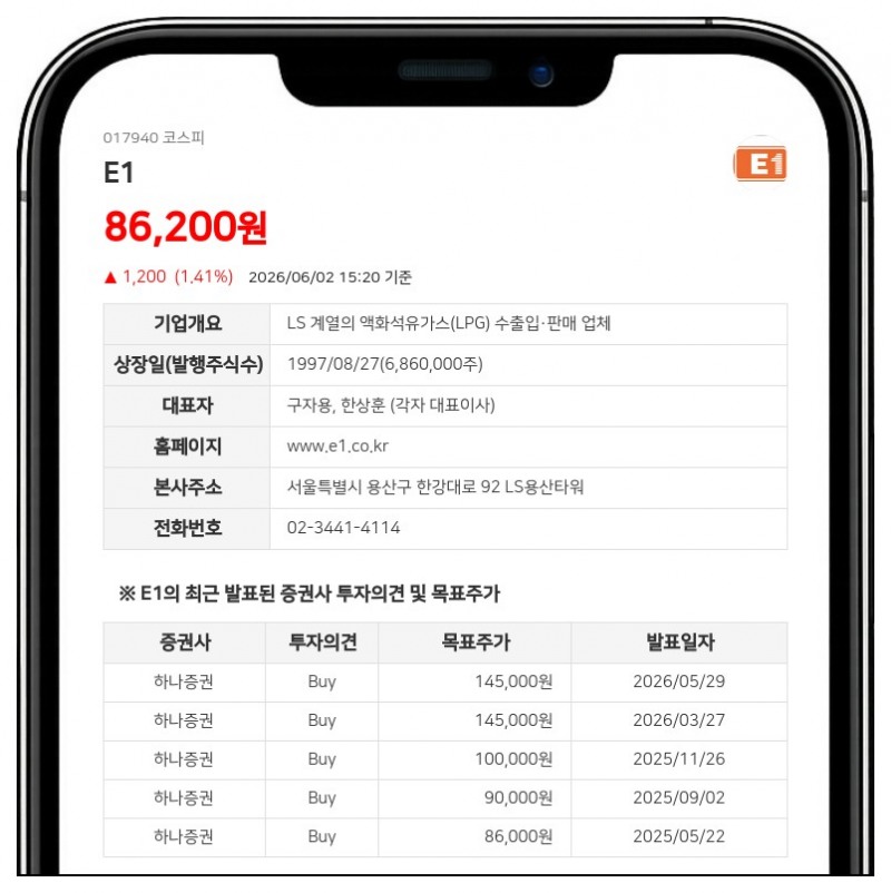 E1 친인척 구건모 주식 추가 매입... 최대주주 지분율 45.44%로 상향 조정
