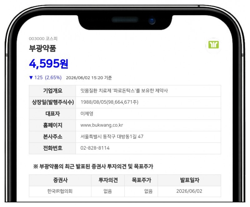 부광약품 라투다정, 주요우울장애 부가요법 임상 3상 진입...성인 364명 대상