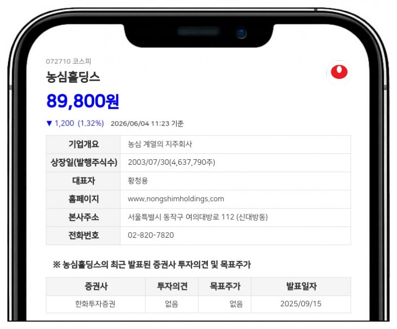 농심홀딩스 오너가 장내매수 지속, 최대주주 등 지분 309만 8285주 확보