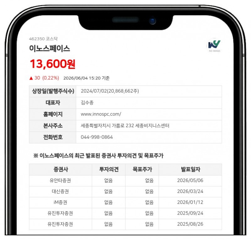 이노스페이스, 1주당 0.2주 무상증자 결정... 유상증자 시 최대 599만주 발행