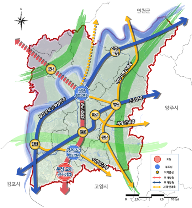 ‘2040년 파주 도시기본계획’/경기도