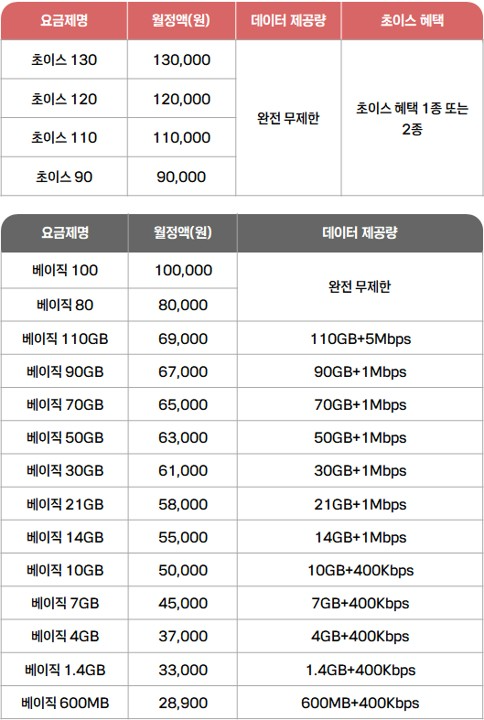 자료=KT 제공