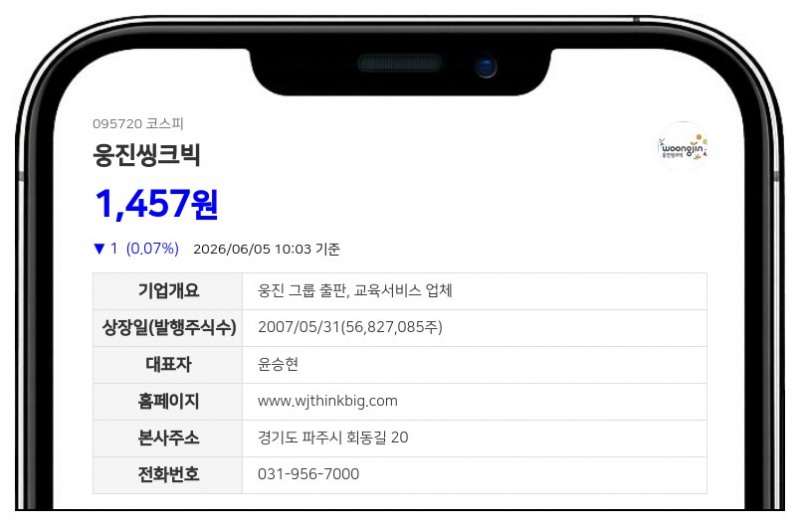 웅진씽크빅 지배구조 재편, 주식병합 거쳐 최대주주 지분 61%대 안착