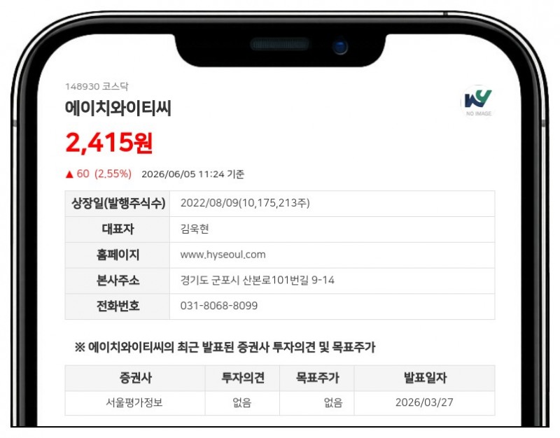 에이치와이티씨, 50억 규모 자사주 매입 결정... 주주가치 제고 가속화