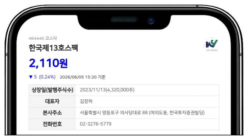 한국제13호스팩 18일 상장폐지 확정... 9일부터 7일간 정리매매 진행