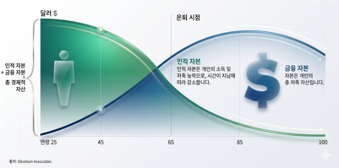 Ai 생성 이미지