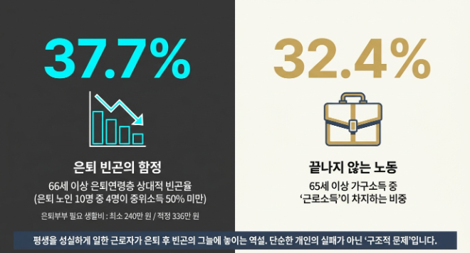 Ai 생성 이미지