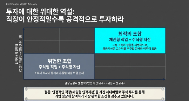 Ai 생성 이미지