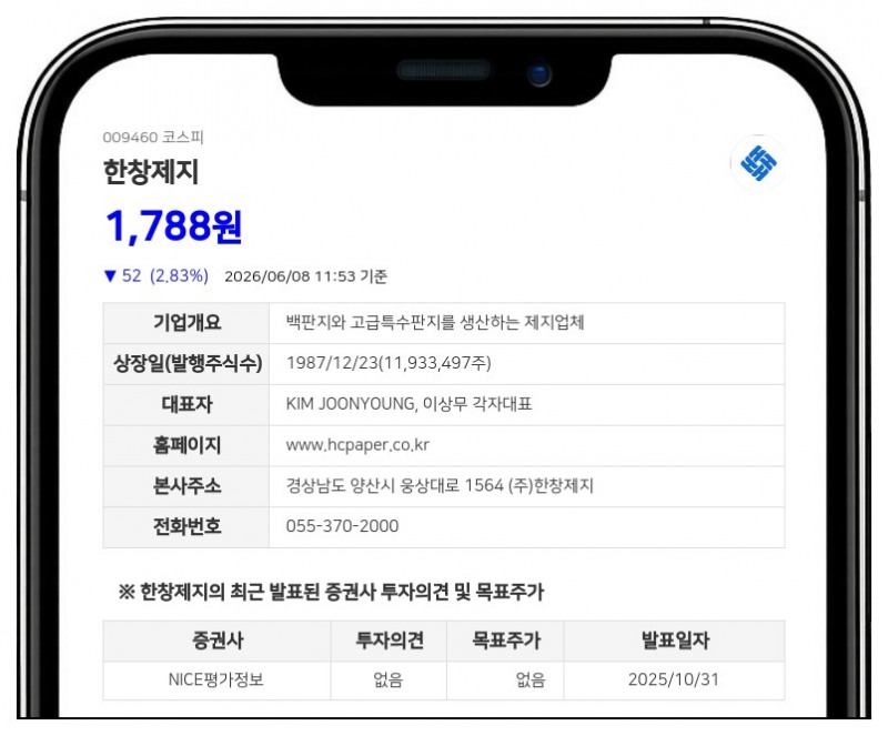 한창제지, 20억 규모 자사주 매입 후 전량 소각…주가 부양 나선다