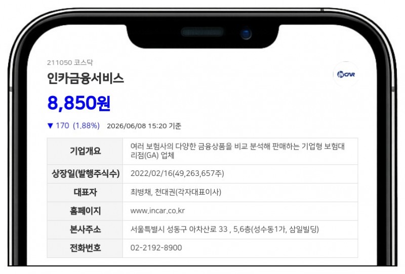 인카금융서비스, 70억 자사주 매입 후 80% 소각... 주주환원 강화