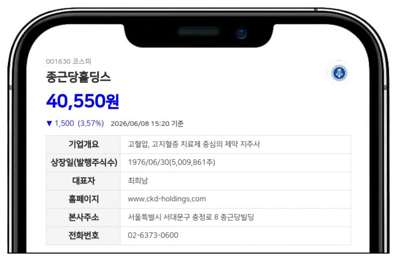 종근당홀딩스 계열사 벨에스엠 장내매수... 최대주주 지분 48.09% 확보