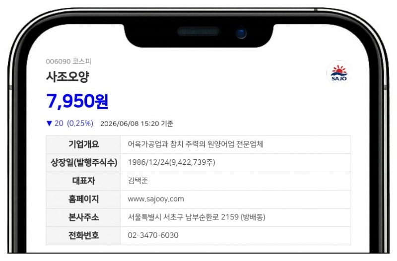 사조오양 주지홍·윤성애 임원 장내매수…최대주주 지분 81.61% 확보
