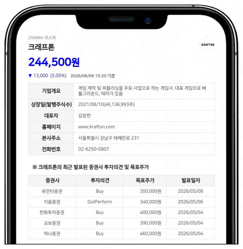 크래프톤 장병규 의장 포함 임원진 자사주 상여 취득... 지분 22.44% 유지