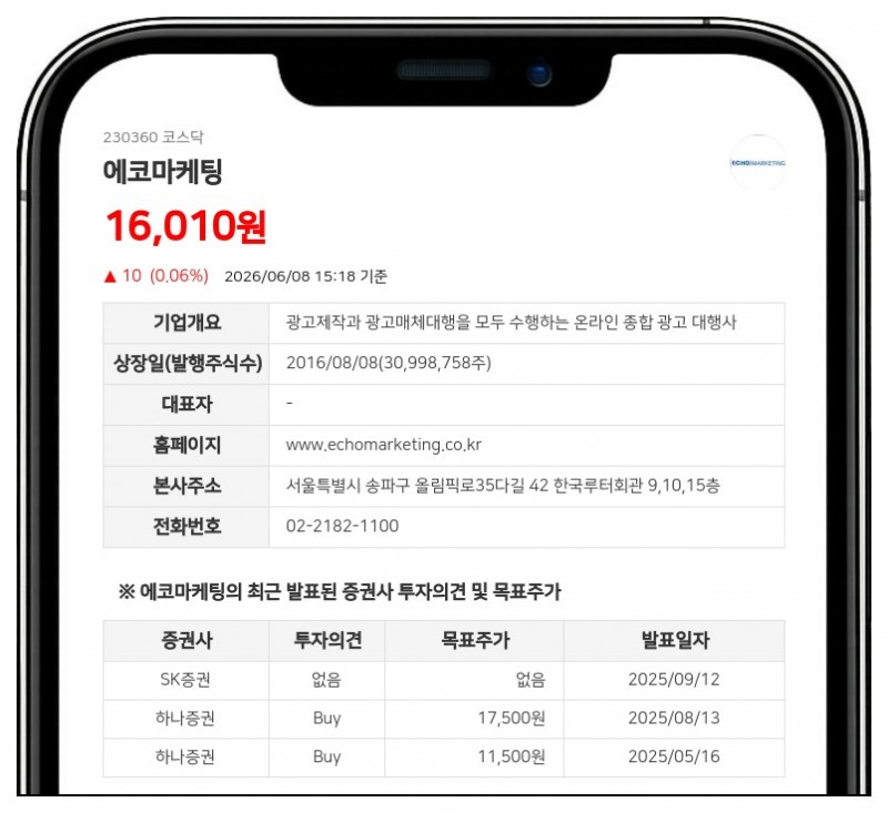 에코마케팅 6월 11일 거래 정지 확정, 주식교환 따른 상장폐지 수순 돌입