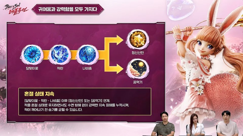 환술사는 귀여움과 강력함을 모두 가진 '반전' 캐릭터다(출처=라이브 영상 캡처).