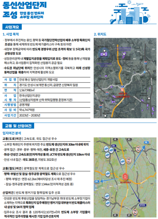 동신산업단지 개요. /안성시