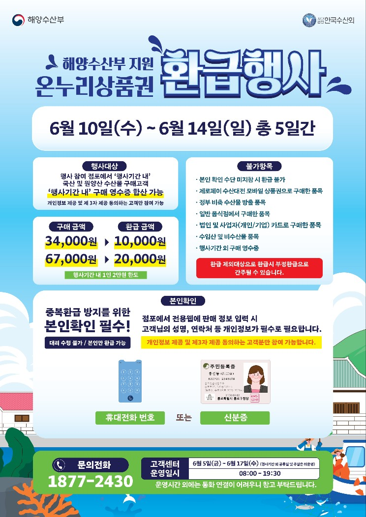 ‘6월 수산물 온누리상품권 환급행사’포스터./경기도