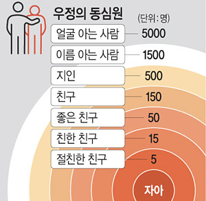 구글 이미지