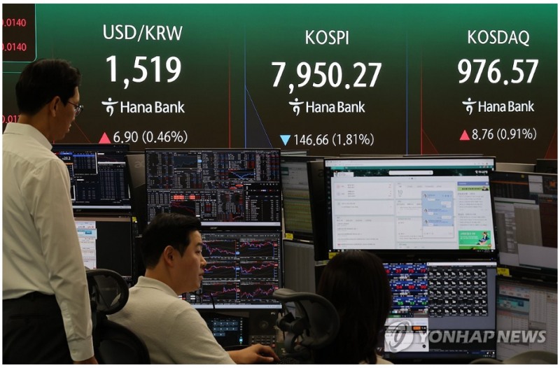 코스피지수가 최근 4거래일 동안 5~8%에 달하는 큰 폭의 급등락을 보이고 있어 투자 주의가 요망된다. 사진=연합뉴스