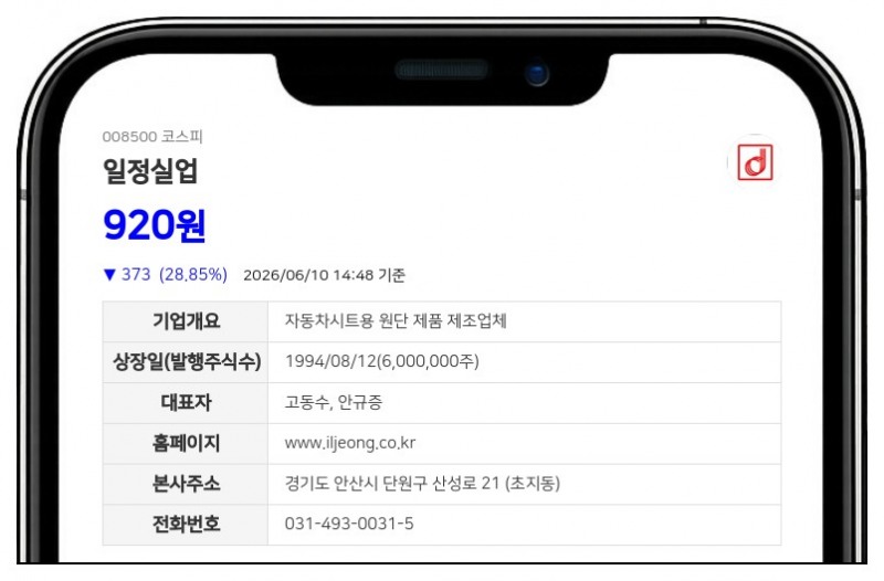 일정실업, 오너 일가 3인 장내매수로 지배력 강화… 지분율 65.38%로 상승