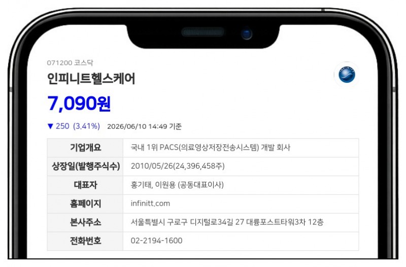 인피니트헬스케어 '회계장부 열람' 소송 취하... 경영권 분쟁 일단락