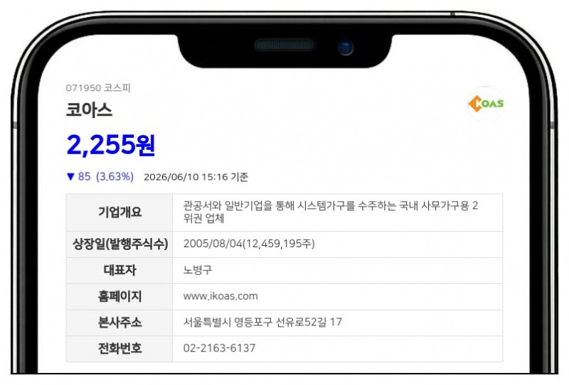 코아스, 풋옵션 행사에 5억 규모 CB 조기 상환... 취득 후 전량 소각