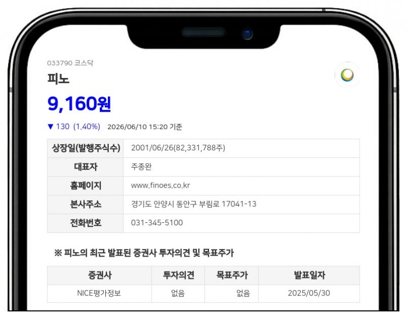 피노, 282억 투입해 전구체 기업 경영권 인수... 지분율 75%로 확대