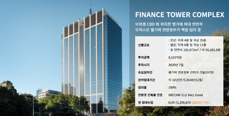 벨기에 파이낸스타워/제이알투자운용 홈페이지 캡처