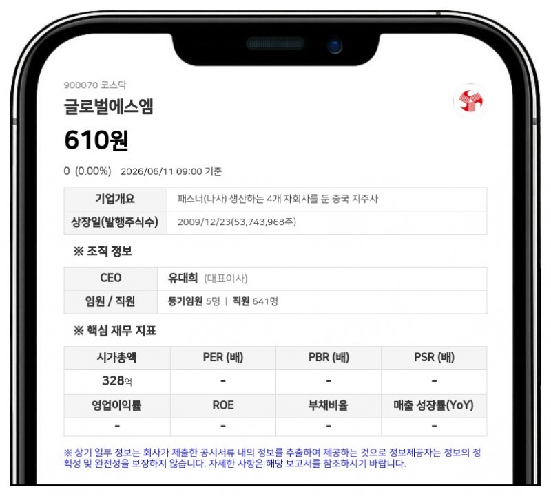 글로벌에스엠, 액면병합 후 12일 거래 재개…장 개시 전 시간외매매는 불가