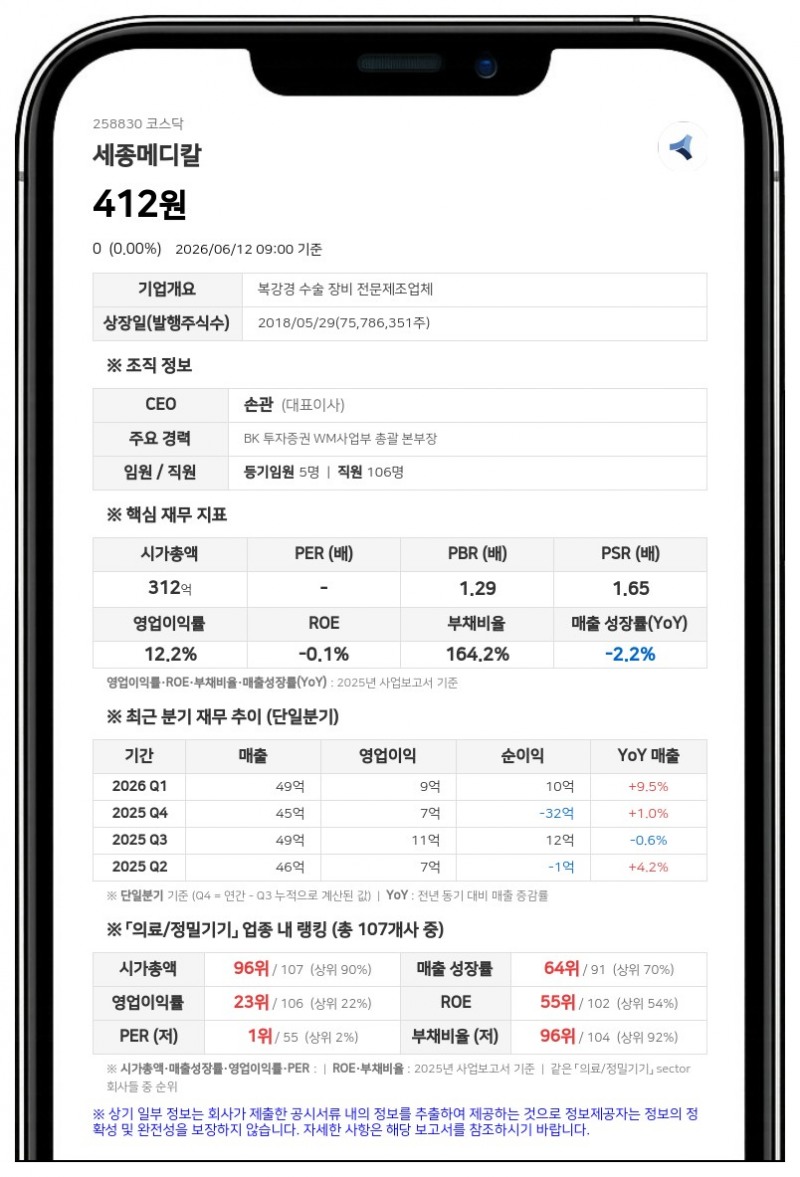 세종메디칼 거래정지, 상장폐지 가처분신청 결과 나올 때까지 묶인다