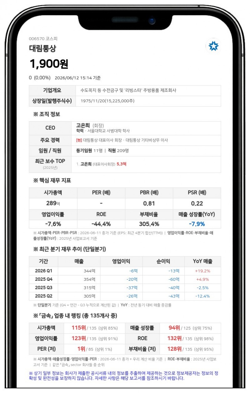 대림통상 최대주주 디앤디파트너스 지분 확대, 전체 지분율 65.46% 도달