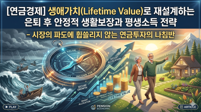 AI 이미지 생성