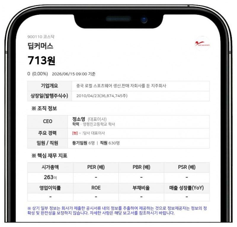 딥커머스, 주식병합 변경상장으로 16일 거래 재개...장개시전 시간외매매 불가
