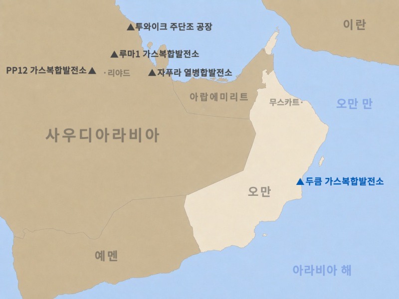 두산에너빌리티가 건설공사 계약을 체결한 오만 두큼 가스복합발전소 위치./두산에너빌리티