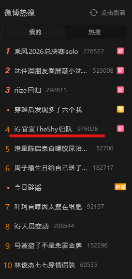 웨이보 검색어 순위에 오른 '더샤이' 강승록의 복귀 소식.